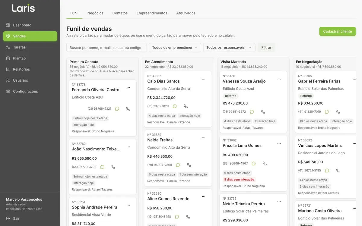 Interface do Laris CRM, produto desenvolvido pela REP